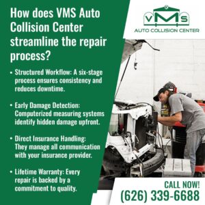 A VMS Auto Collision Center technician working under the hood of a car, illustrating their structured repair workflow, computerized damage detection, and direct insurance handling.