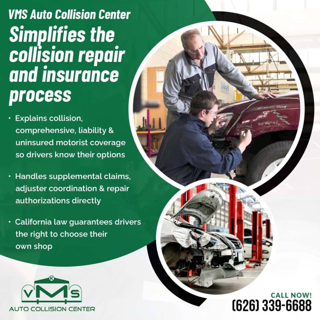 simplifies the collision repair and insurance process