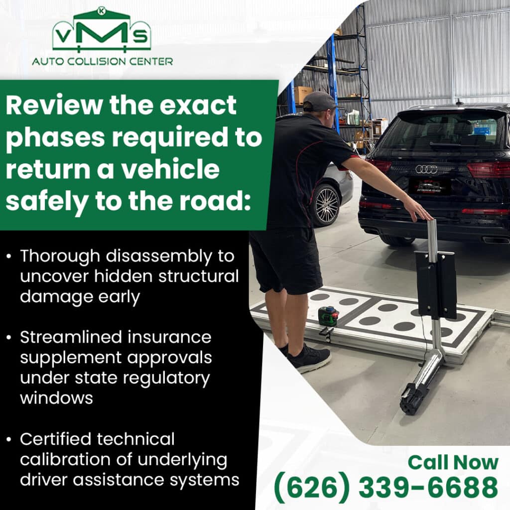 Infographic outlining repair phases, featuring a technician calibrating safety systems behind a black vehicle.