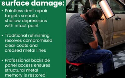 When Does a Small Dent Need Repainting? A Covina Auto Body Shop Explains 
