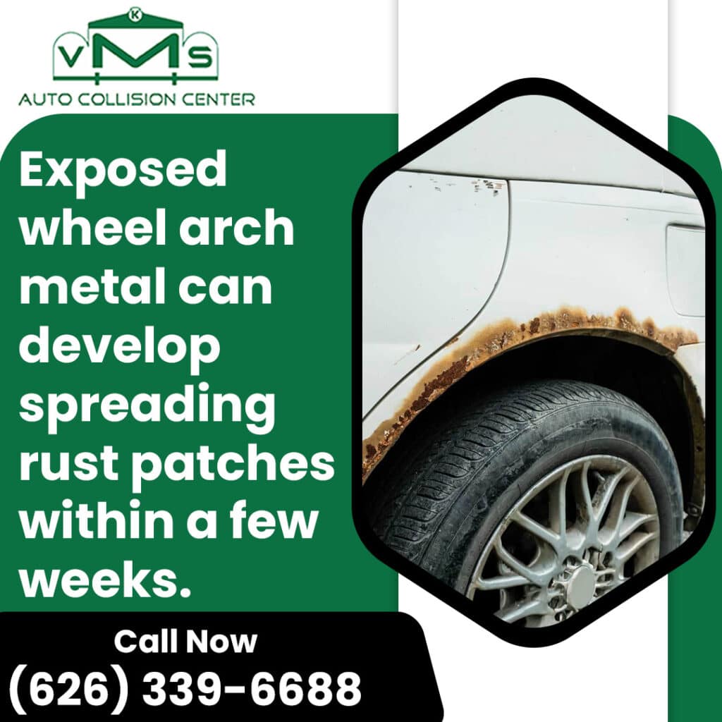 Severe rust spreading along the exposed metal wheel arch above a car tire next to text warning about rapid corrosion development.